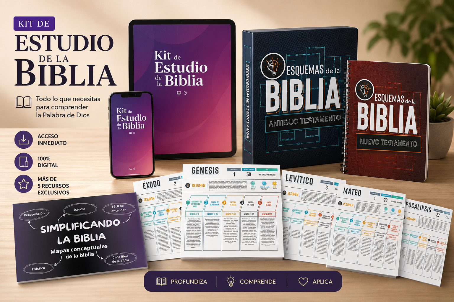 Kit de Estudio de la Biblia